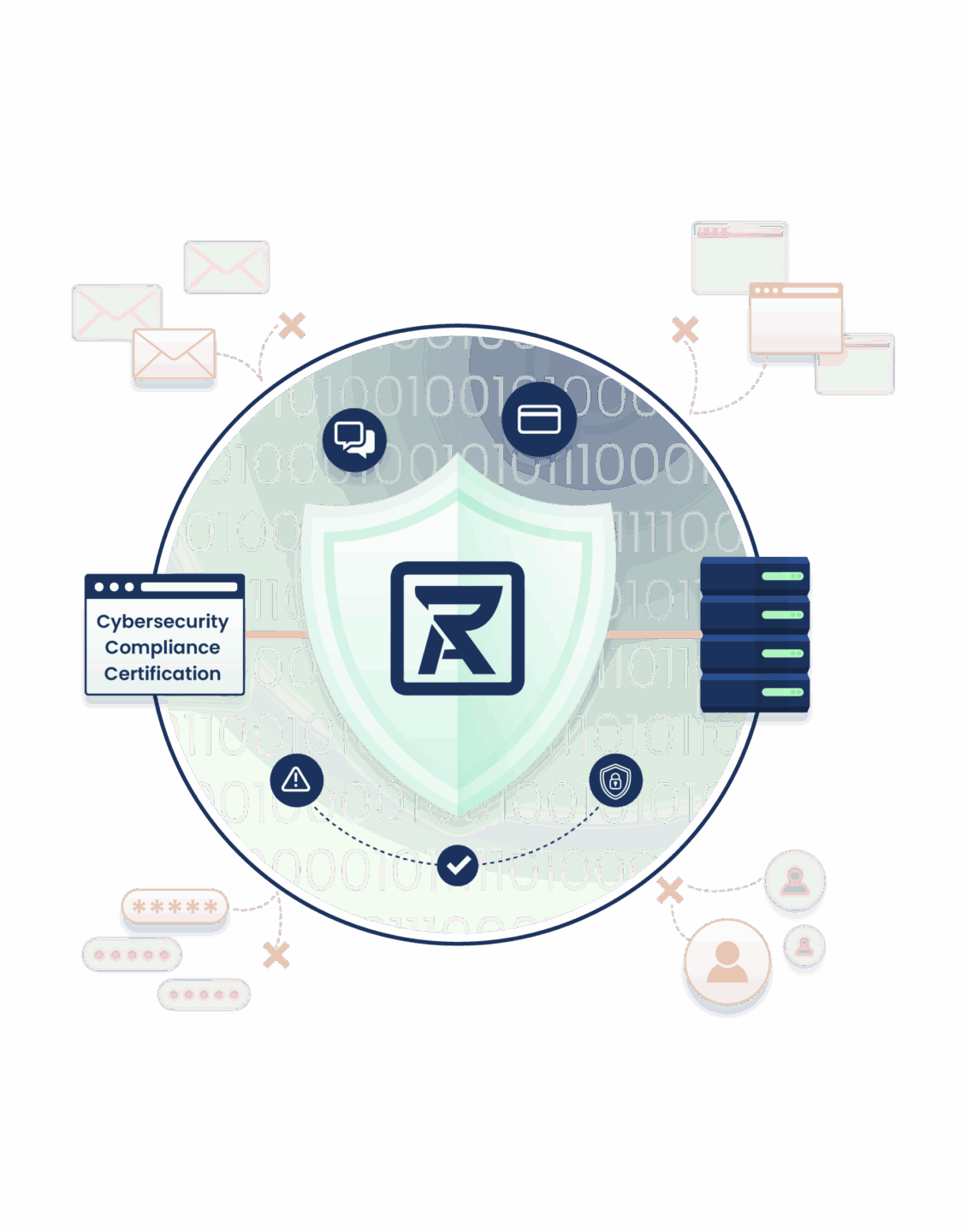 A central shield with the Risk Associates "R" logo.